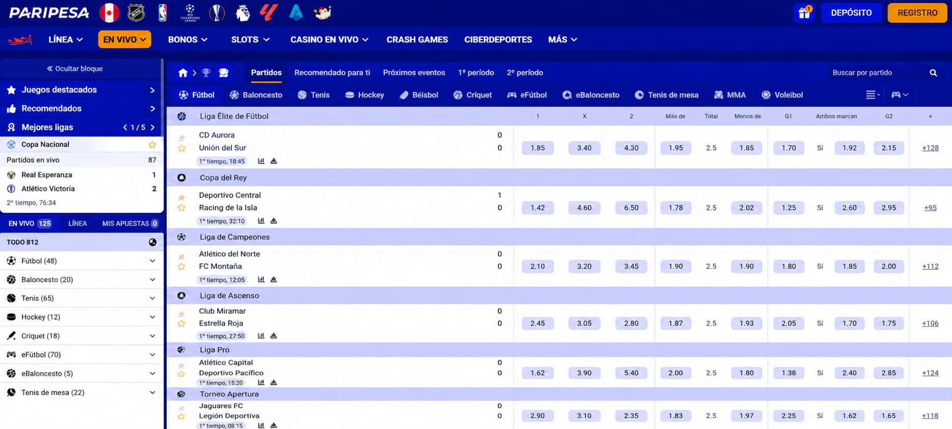 Apuestas deportivas y cuotas en PariPesa España Apuestas deportivas en PariPesa España